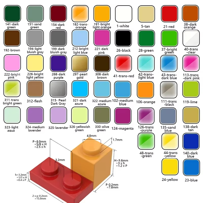 100PCS MOC 2420 Platte 2x2 Bau – Diy Electronics Ideas Bewertung und Preis