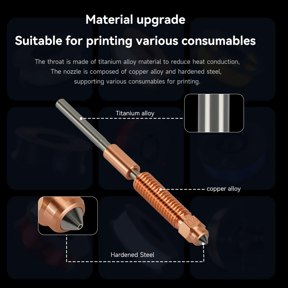 K1 Max Schnellwechsel-Düse K1  – Creality Printer K1 Bewertung und Preis