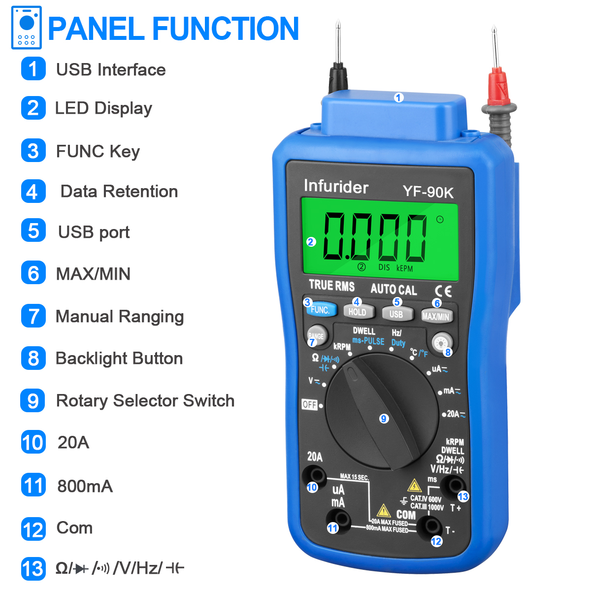 HoldPeak HP-90K Motoranalysato – Logic Analyzer Usb Bewertung und Preis