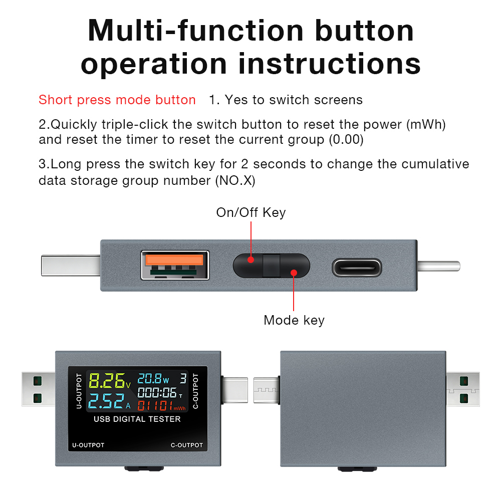 USB Typ-C Ladetester DC 4,5-50 – Logic Analyzer Usb Bewertung und Preis