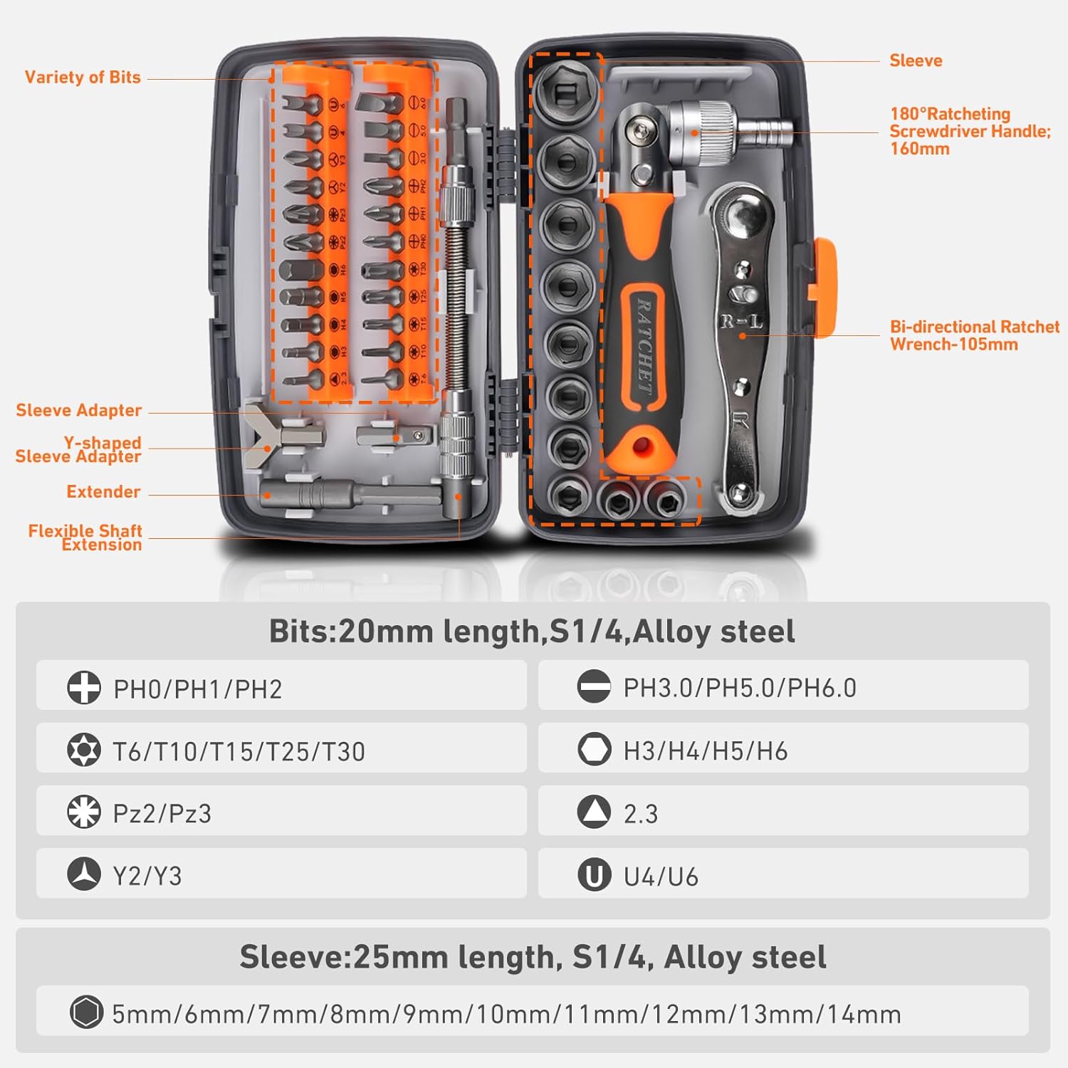 Singalon 38-in-1 Multifunktion – Diy Electronics Gadget Bewertung und Preis