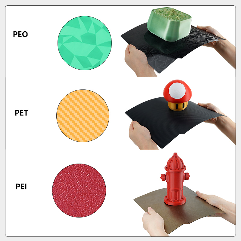 Für Creality K1 Max Bauplatte  – Creality Printer K1 Bewertung und Preis